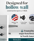 Master Anchor Super Duty Drywall Fasteners Kit With Stainless Steel Screws 10 By 32 Inch Bulk Pack Of 100 promo image