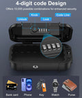 Portable Safe Box With 4 Digit Resettable Combination Lock For Travel On The Go Anti Theft Small Safe opened with icons