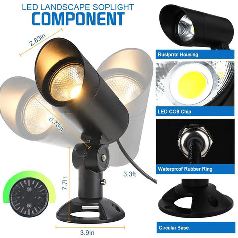 Diagram showing 30W LED Landscape Spotlight 12V Low-Voltage Outdoor Lighting, 3000K Warm White, IP65 Waterproof features and components