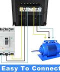 Wiring diagram of Beefed Up 3KW 4HP 220V Variable Frequency Drive For 1 Or 3 Phase Input to motor and switch