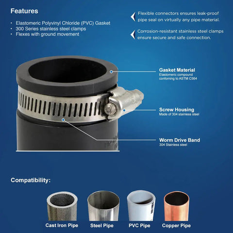 Flexible DWV Coupling One And A Half Inch Black 10 Pack With Universal Fit For Cast Iron Copper Plastic And Schedule 40 Steel Piping Leak Proof Rot Proof And Sealed Against Infiltration Exfiltration For Non-Pressure Drain Waste And Vent Systems, close-up