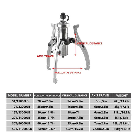 Pro Shop Ready Hydraulic Bearing Puller And Gear Separator providing 50 ton pulling power, showing dimensions and specifications.