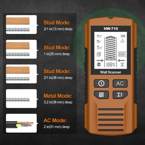 Minhe HW-710 5-in-1 Wall Detector screen showing various detection modes for wood and metal studs.