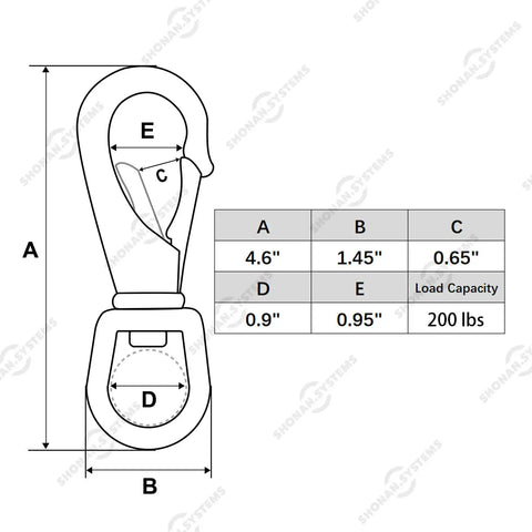 Diagram of Beefy Large Stainless Steel Swivel Snap Hooks 4.6 Inch Heavy Duty Boat Clips Two Pack with dimensions and load capacity.