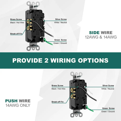 Decorative Receptacle Outlet, Tamper Resistant Decorator Wall Outlet, 20 Amp 125 Volt Grounding, UL Listed, wiring options diagram.