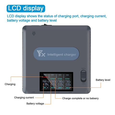 LCD display of Mavic 2 Pro And Mavic 2 Zoom 6 In 1 LCD Display Charger For DJI Drone Batteries And Remote, showing charging status