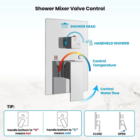 Diagram of shower mixer valve control for All In One Ceiling Mount Shower System with instructions on water flow and temperature.