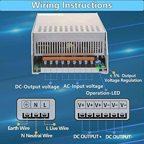 Front view of 12V 100A 1200W Power Supply Adapter From AC 110V To DC 12V Converter Transformer showing wiring instructions.