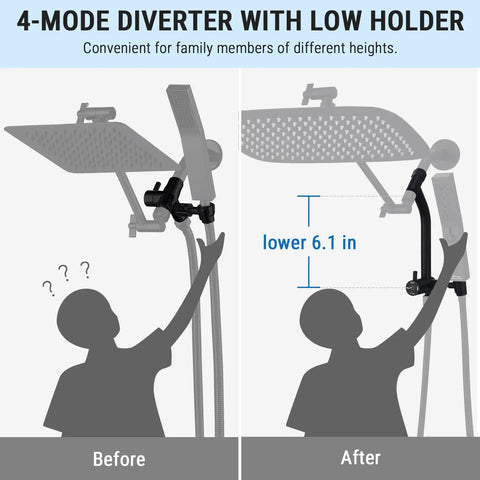 Before and after image of 4-mode diverter with low holder on Premium 16 Inch All Metal Rain Shower Head With Handheld Combo In Matte Black.