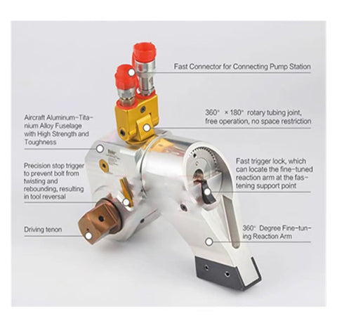 Industrial Hydraulic Torque Wrench 72000 Nm Square Drive Heavy Duty Tool with aircraft aluminum-titanium connectors and triggers.