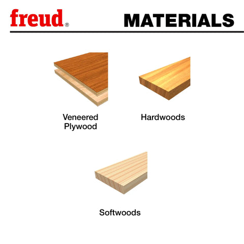 Veneered plywood, hardwoods, and softwoods labeled for Pro Grade Half Inch Flush Trim Down Spiral Router Bit compatibility.