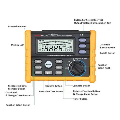 High Voltage Digital Insulation Resistance Tester With DCV And ACV Detection, 1000 Volt Range, 10 G Ohm Range, LCD Display