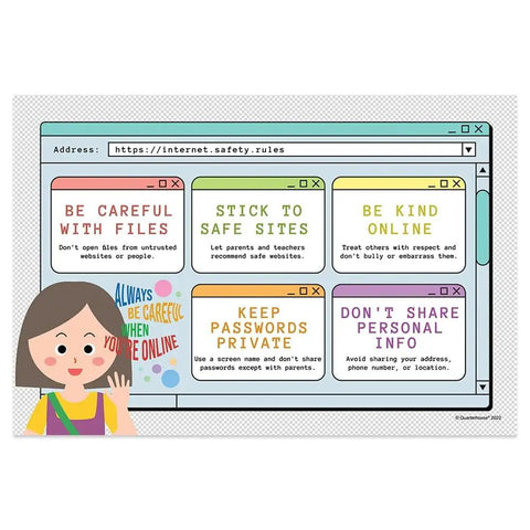 Five Poster Computer Lab Set For STEM Classrooms Kid Friendly With Must Have Internet Safety Rules 12 By 18 Inches Made In USA