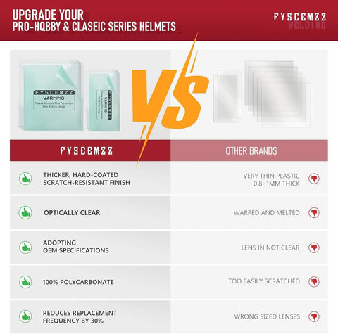 Comparison chart of clear polycarbonate welding lens replacement set 231410 231411 versus other brands.