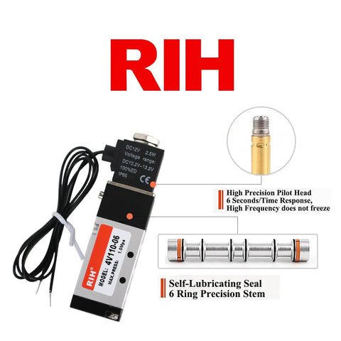 12V One Eighth Inch NPT Solenoid Valve 5 Way 2 Position Pilot Operated Electric Pneumatic Control Valve with piston details