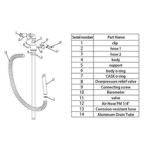 Schematic diagram of Heavy Duty Pneumatic Oil Transfer Pump With Precision Pressure Gauge And Safety Valve for Drum Fluid Handling parts.