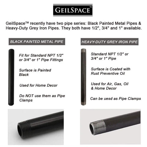6 Pack Half Inch Steel Pipes Four Inch Long Black Metal Pipes For DIY Enthusiasts Building Sick Industrial Shelving And Home Decor Pre Cut To Fit Standard One Half Inch NPT Fittings