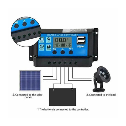 All Weather MPPT Solar And Wind Charge Controller 30 Amp Regulator with wiring connections for 12/24 Volt Systems.