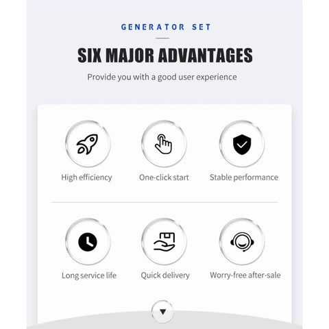 Six major advantages of Heavy Duty Automatic Start Generator Set Featuring Standby Power System Control and Backup Electricity Supply.
