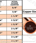 Copper pipe size chart showing dimensions for Lead Free Copper ProPress Reducer Coupling 1/2 Inch To 1 Inch X Press Style Copper Fitting.