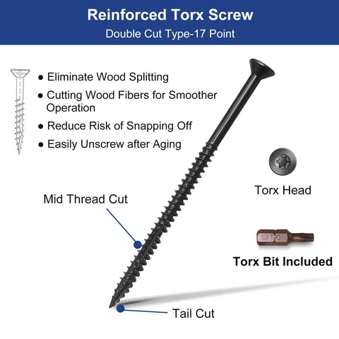Heavy Duty Security Strike Plate With Integrated Anti Kick Barricade Pins For Badass Front Door Reinforcement And Double Layer Home Protection That Locks Everything Down Tight close-up of reinforced torx screw highlighting mid-thread and tail cuts.