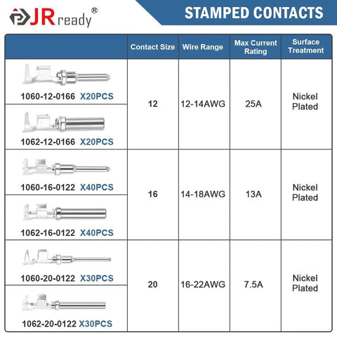 Open Barrel Contact Kit For DTP DT DTM Connectors, Pro Grade Stamped Pins And Terminals shown with sizes 12 16 20 and AWG support