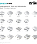 Collection of versatile sinks including Elavo Round Vessel White Porcelain Ceramic Bathroom Sink 18 Inch for modern bath design.