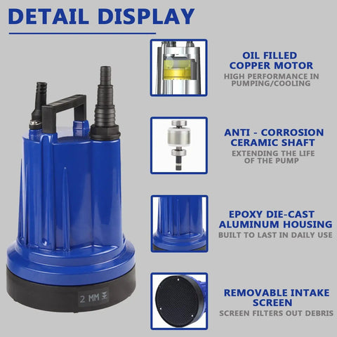 Detail display of Beast 1320 GPH Submersible Water Pump features including oil-filled motor, anti-corrosion shaft, and intake screen.