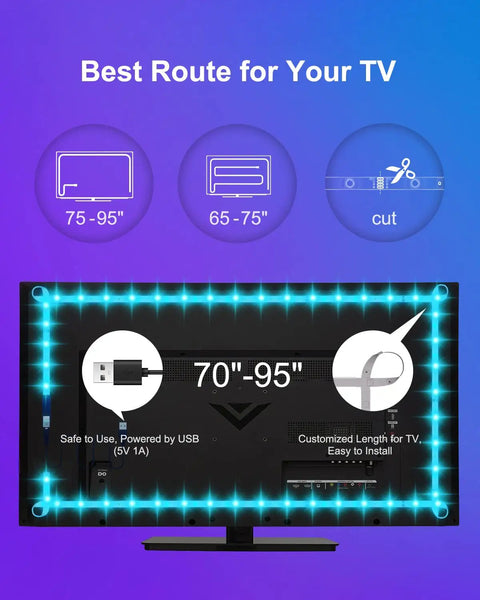 Diagram of 15ft USB-powered color changing Bluetooth LED backlights for 70-95 inch TV with cutting option, app control, music sync.