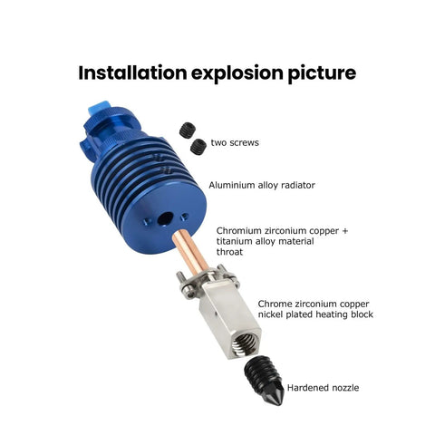 Top Tier V6 Hotend Kit For Creality Ender 3 And Cr10 Plus Fast Thermal Conductivity installation breakdown showing aluminum radiator and heating block.
