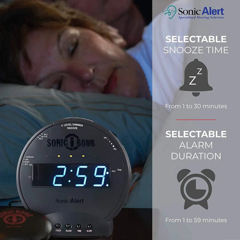 Heavy Duty Alarm Clock For Stubborn Sleepers With Rock Solid Bed Shaker Glaring Red Strobe Lights Serious Sonic Punch adjustable snooze feature.