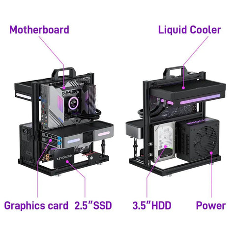 Open Air Aluminum PC Test Bench Case With Open Frame Chassis showing labeled components like motherboard, liquid cooler, SSD, and power supply.