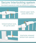 Secure interlocking system on Extra Tall Baby Gate 38 Inch High For Stairs And Doorways Extra Wide 57 To 59 Inch Pressure Mounted Gate