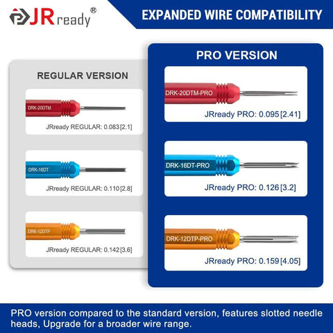 Comparison of regular and pro versions of pin removal tools in Deutsch Connector Tool Kit for DT DTM DTP DTV HD Series.