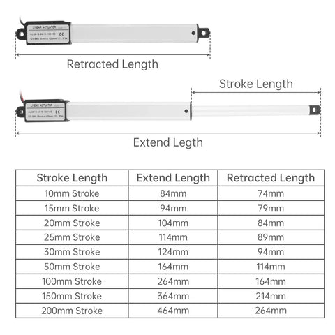 Go-To 12V Mini Linear Actuator With 50mm Stroke, 15mm/s Speed, 64N Load, dimensions chart, extension and retraction lengths shown