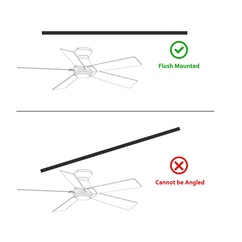 Diagram of Lit Wifi Led Ceiling Fan with Remote and App Control, flush mounted compatibility shown, cannot be angled.