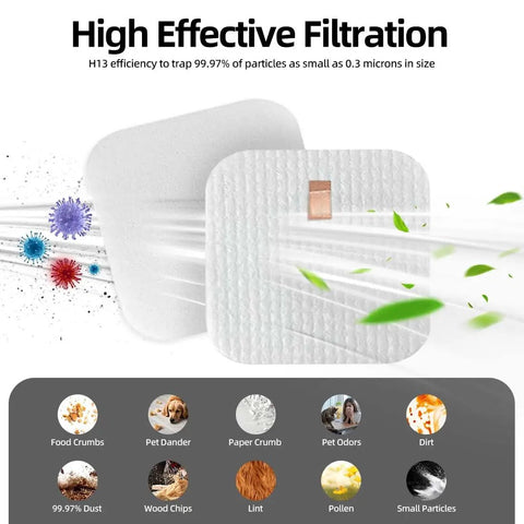 Foam and felt filters showcasing allergen filtration for pet hair, dirt, dust; high efficiency in vacuum systems.