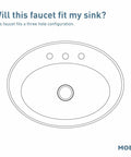 Diagram showing compatibility of Eva Oil-Rubbed Bronze Two-Handle Centerset Lavatory Faucet With Drain Assembly for 3-hole sink setup.