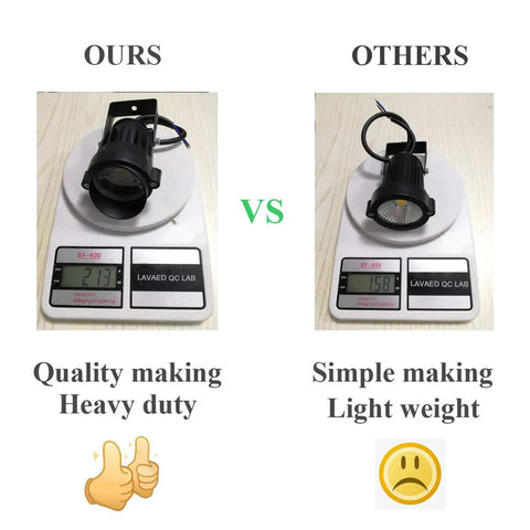 Comparison of 6 Pack 10W Low Voltage LED Landscape Lights Outdoor Spotlight 12V Warm White 1000 Lumens with competitor on scales