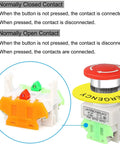 Diagram of 4 Pack Latching Emergency Stop Push Button Switch Kit 22mm Panel Mount Red Mushroom Cap with contact operation details.