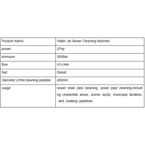 Specification chart of Heavy Duty Sewer Jetting Machine For High Pressure Pipe Cleaning, 60m Hose Jetter System For Municipal And Commercial Pipelines.