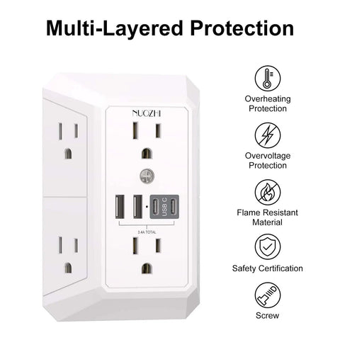 Wall Outlet Extender Surge Protector With Six Wide Spaced Outlets And Four Fast Usb Ports For Dorm Room And Office Gear Heavy Duty Flat Design white surge protector with multi-layered protection.