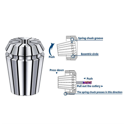 Heavy Duty ER40 Collet Chuck Holder For CNC Lathe Made With High Carbon Steel and Hardened to Rockwell 50, showing spring chuck design.