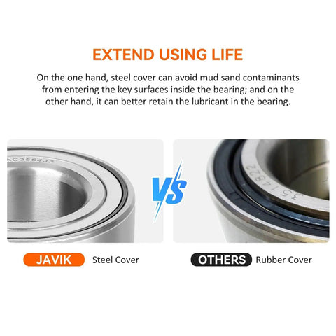 Comparison of Heavy Duty Front Wheel Bearings built different for Polaris Sportsman Ranger Ace Scrambler ATV showing steel vs rubber cover.