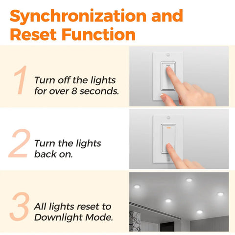 Synchronization and Reset Function for 48 Pack 6 Inch Led Recessed Lights With Night Light, showcasing a light switch and instructions.