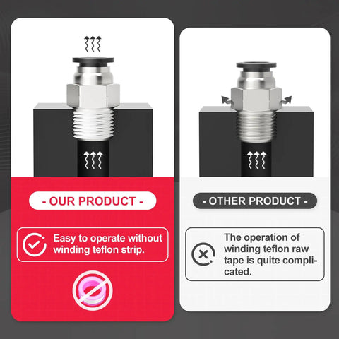 Comparison of easy-to-install Five Sixteenths OD To One Quarter NPT Thread Male Elbow And Straight Quick Connect Air Fitting versus other fitting