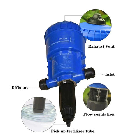 Water Powered Fertilizer Injector Dispenser Proportioner Auto Dosing Tool For Irrigation And Hydroponics, Adjustable 0.2 To 2 Percent, Handles 12 To 3000 Liters Per Hour, Temperature Range 4 C To 30 C, Controllable Dosing Device, blue plastic unit with inlet and flow regulation