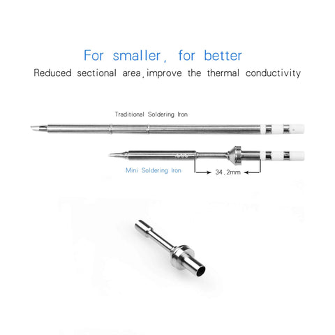 Comparison of traditional and mini soldering tips with Digital OLED Programmable Mini Portable On The Go Soldering Iron Kit.