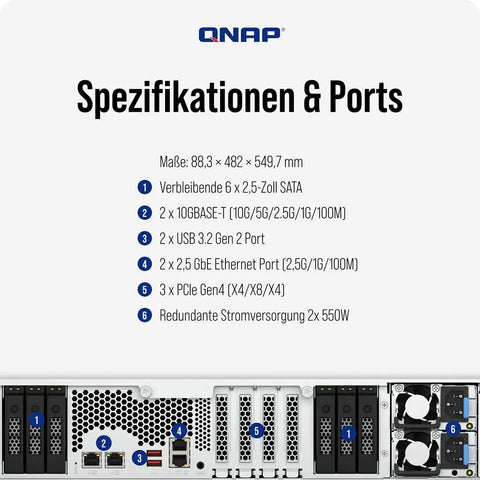 Turbo Charged Thirty Bay All Flash Nas System Built For Speed Junkies And Encased In A Rock Solid Two U Rackmount Chassis, rear specifications.