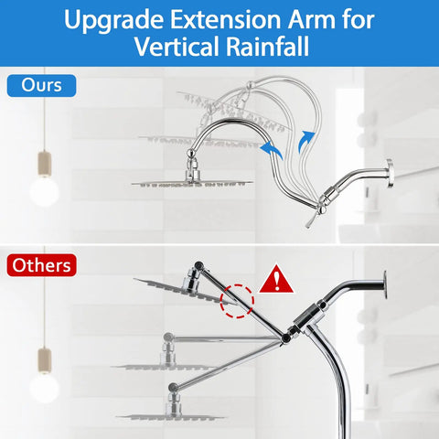 16 Inch Stainless Steel Shower Arm Extension With 360 Degree Rotation for vertical rainfall comparison against other models